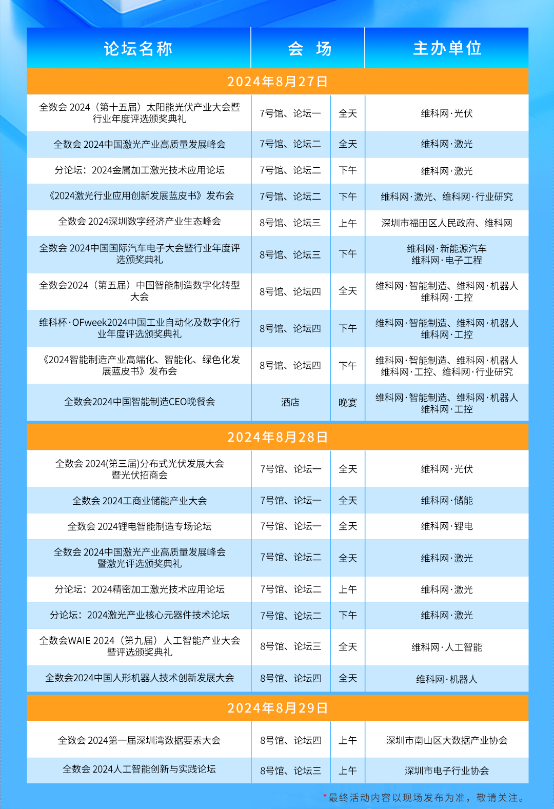 倒計(jì)時(shí)| 2024全數(shù)會(huì)從深圳出發(fā)，引領(lǐng)全球數(shù)字經(jīng)濟(jì)產(chǎn)業(yè)新風(fēng)向標(biāo)，預(yù)約免費(fèi)門票！