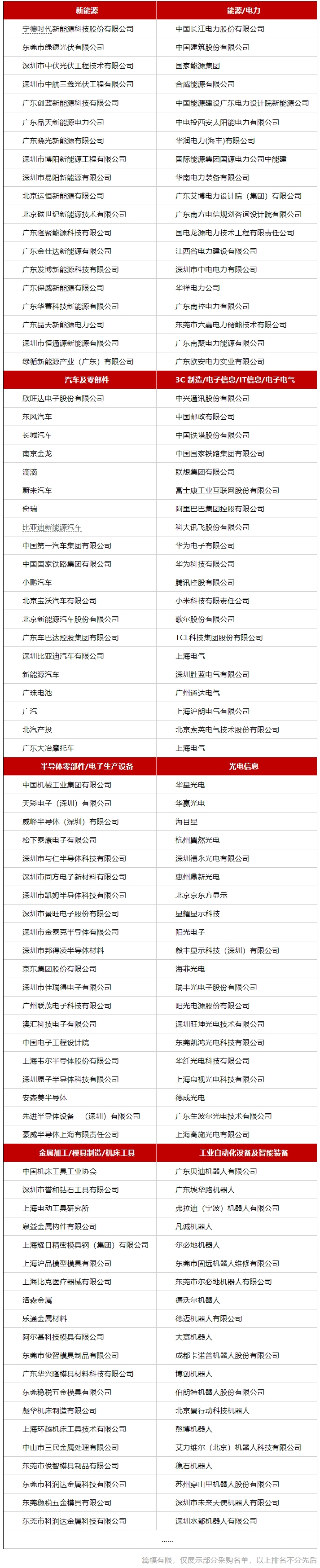倒計(jì)時(shí)| 2024全數(shù)會(huì)從深圳出發(fā)，引領(lǐng)全球數(shù)字經(jīng)濟(jì)產(chǎn)業(yè)新風(fēng)向標(biāo)，預(yù)約免費(fèi)門票！