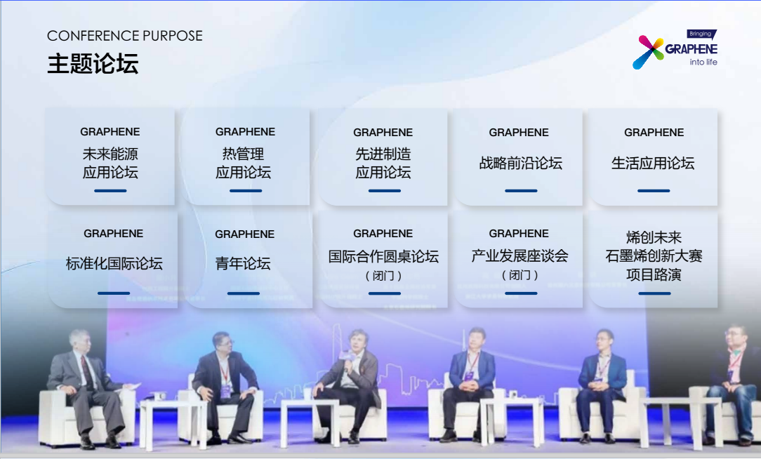 火熱報(bào)名中！2024 (第十一屆)中國國際石墨烯材料應(yīng)用博覽會11月1日寧波開展