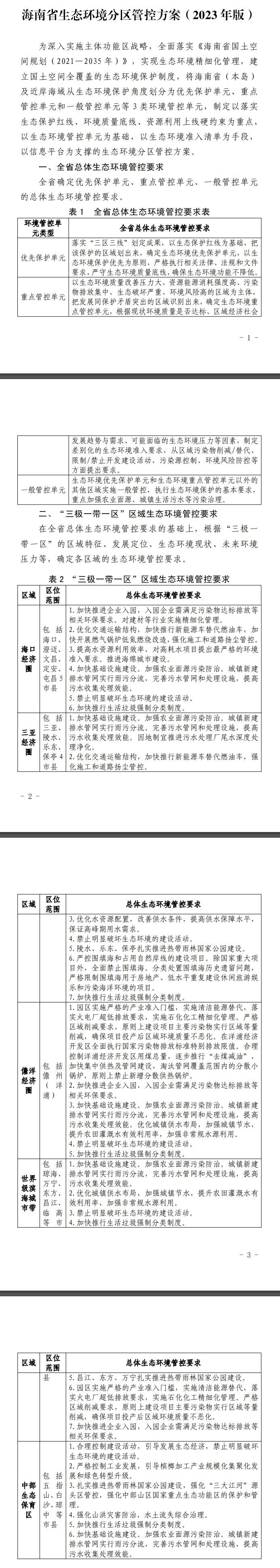 海南省生態(tài)環(huán)境廳發(fā)布《海南省生態(tài)環(huán)境分區(qū)管控方案（2023年版）》