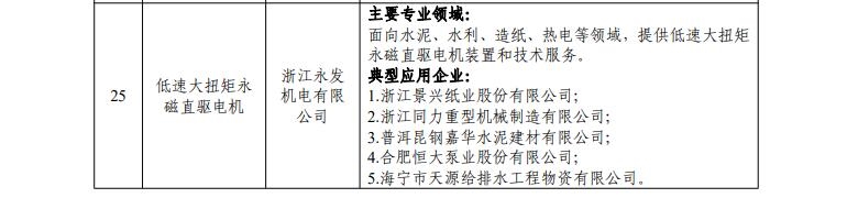 國(guó)內(nèi)外市場(chǎng)“兩開(kāi)花”，永發(fā)機(jī)電業(yè)務(wù)高歌猛進(jìn)