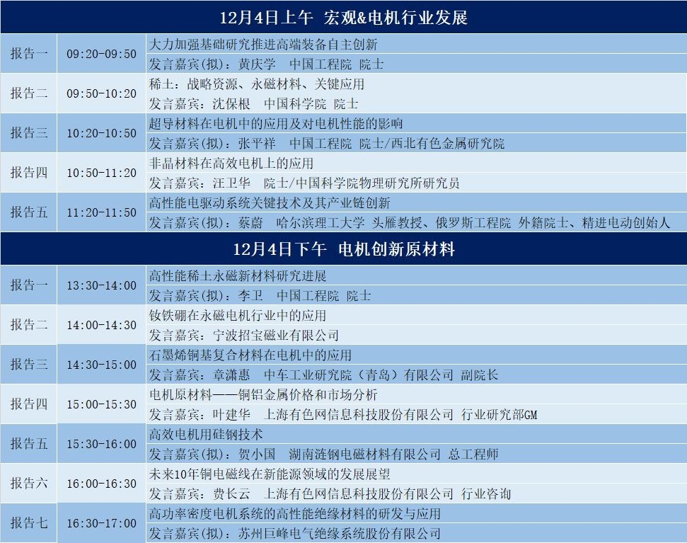 重磅！IEMC電機(jī)展第一版企業(yè)名單出爐