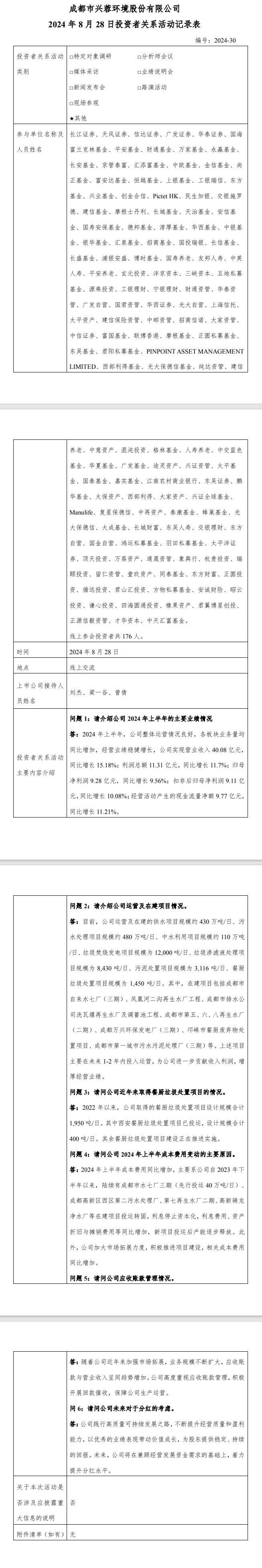 176人參與！興蓉環(huán)境：目前運(yùn)營(yíng)及在建的垃圾焚燒發(fā)電項(xiàng)目規(guī)模為12,000 噸/日