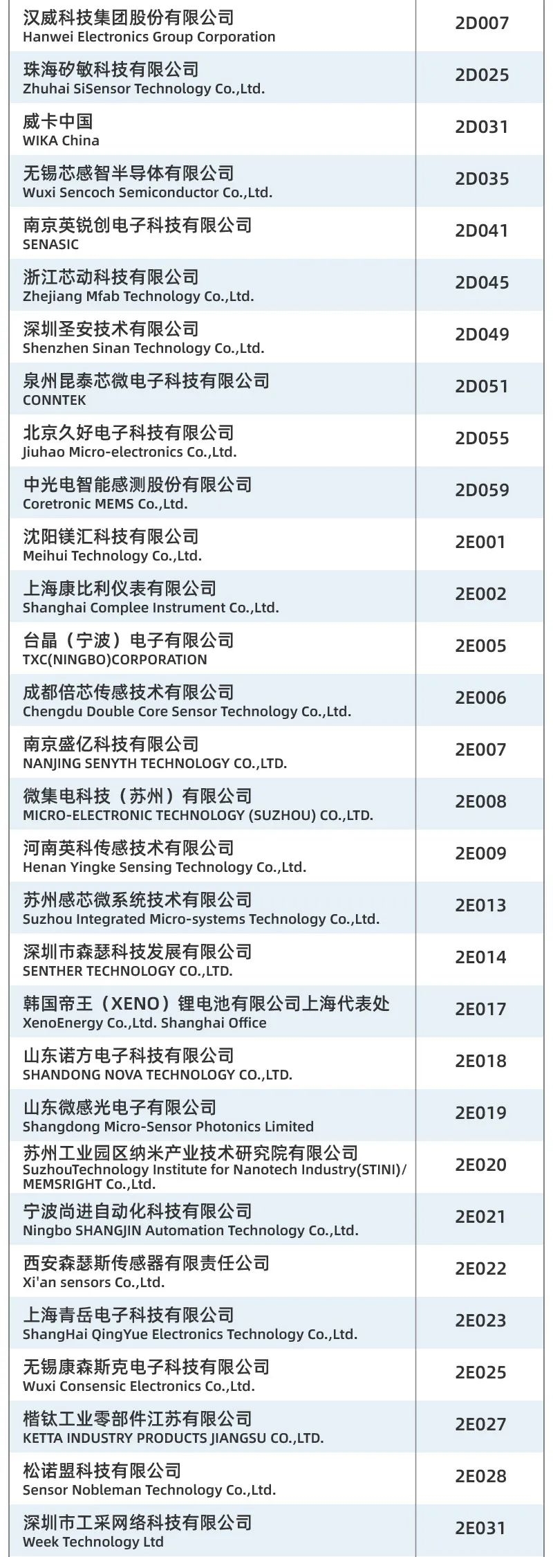 重磅發(fā)布丨SENSOR CHINA展商名單公布，四大亮點助你提前探營全球天花板級傳感大展！