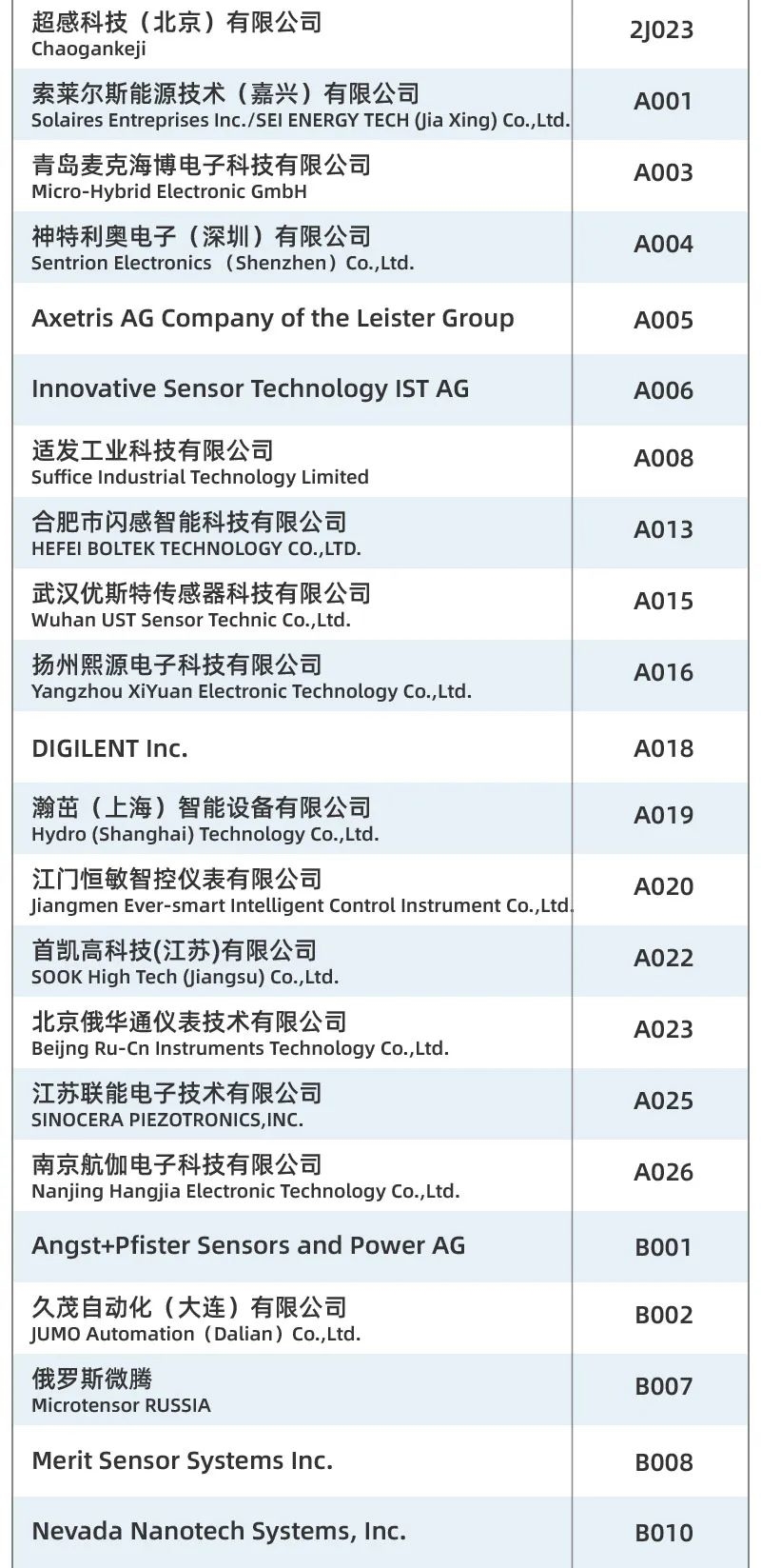 重磅發(fā)布丨SENSOR CHINA展商名單公布，四大亮點助你提前探營全球天花板級傳感大展！
