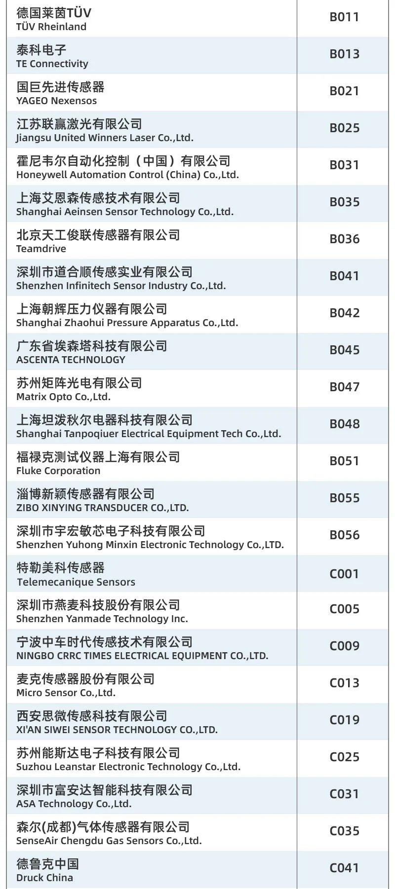 重磅發(fā)布丨SENSOR CHINA展商名單公布，四大亮點助你提前探營全球天花板級傳感大展！