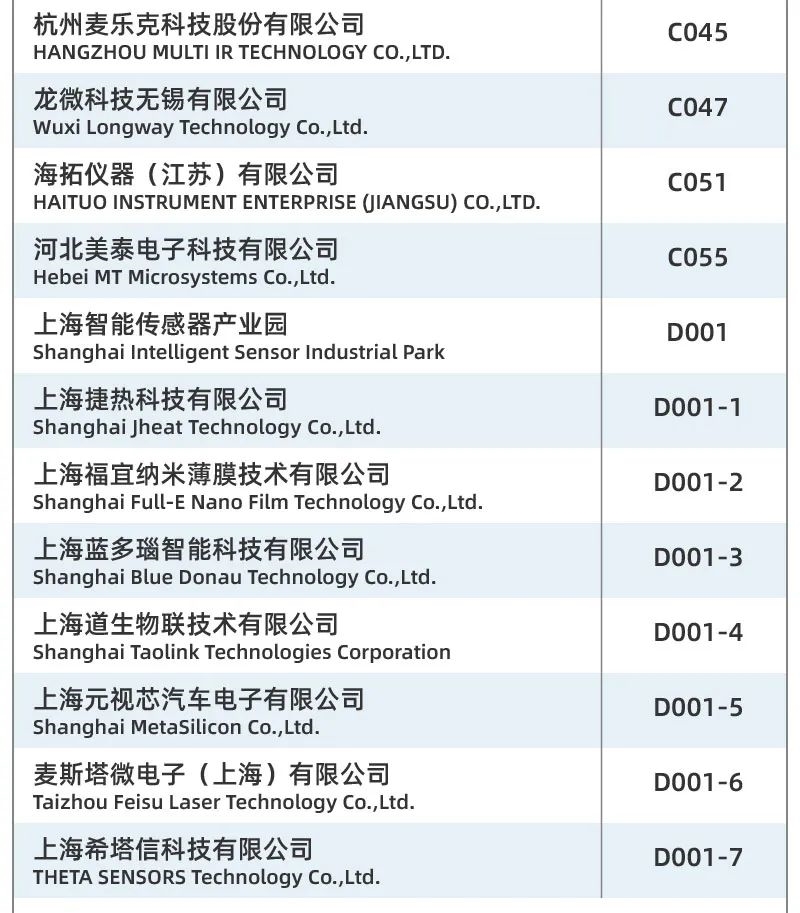 重磅發(fā)布丨SENSOR CHINA展商名單公布，四大亮點助你提前探營全球天花板級傳感大展！