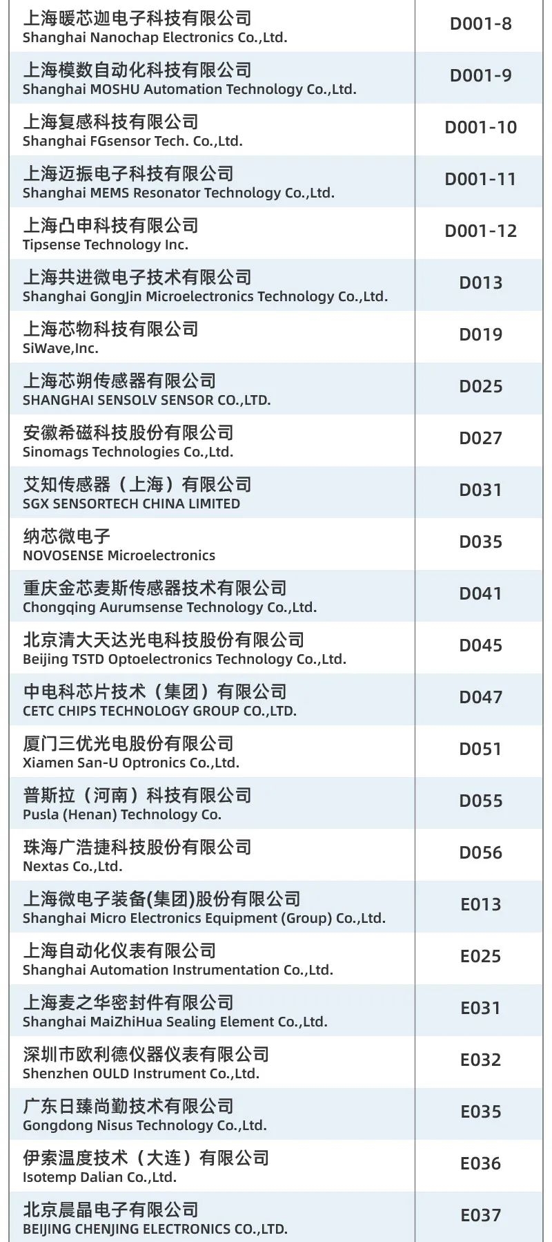 重磅發(fā)布丨SENSOR CHINA展商名單公布，四大亮點助你提前探營全球天花板級傳感大展！