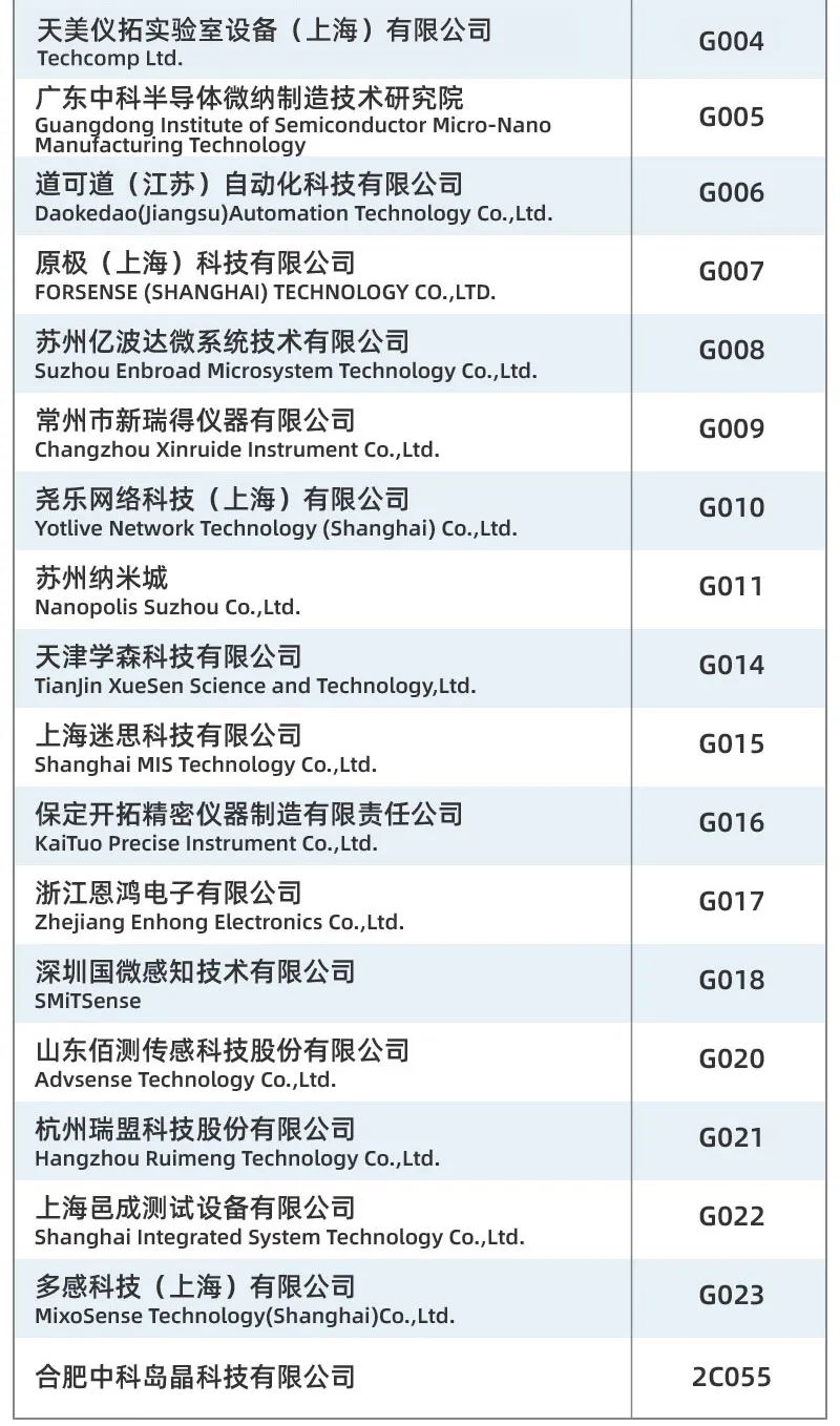 重磅發(fā)布丨SENSOR CHINA展商名單公布，四大亮點助你提前探營全球天花板級傳感大展！