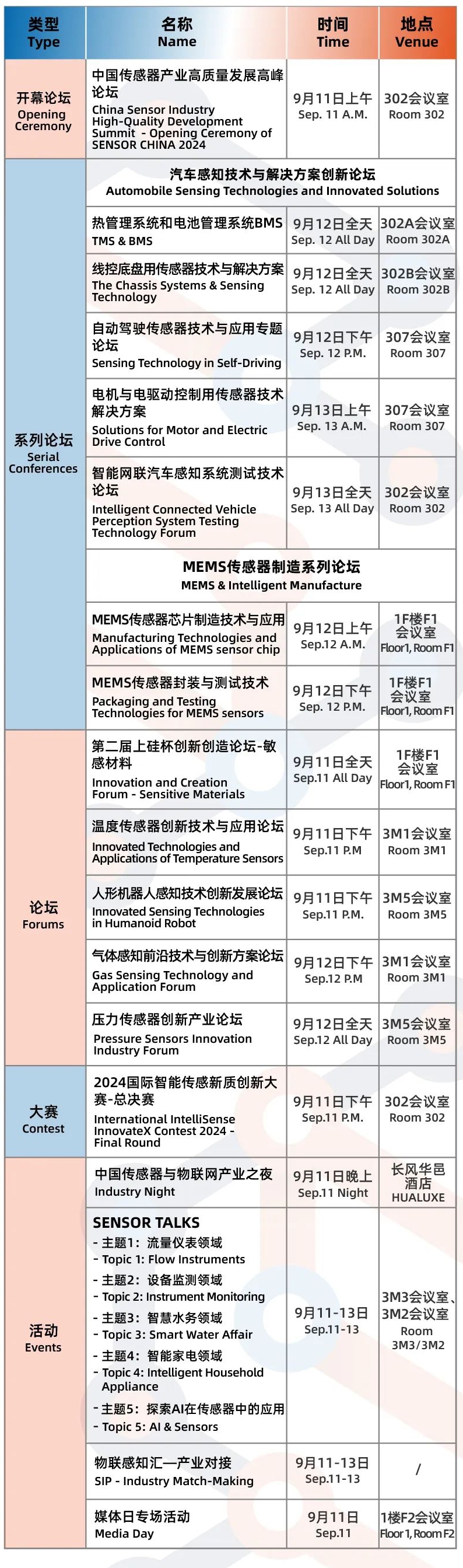 重磅發(fā)布丨SENSOR CHINA展商名單公布，四大亮點助你提前探營全球天花板級傳感大展！