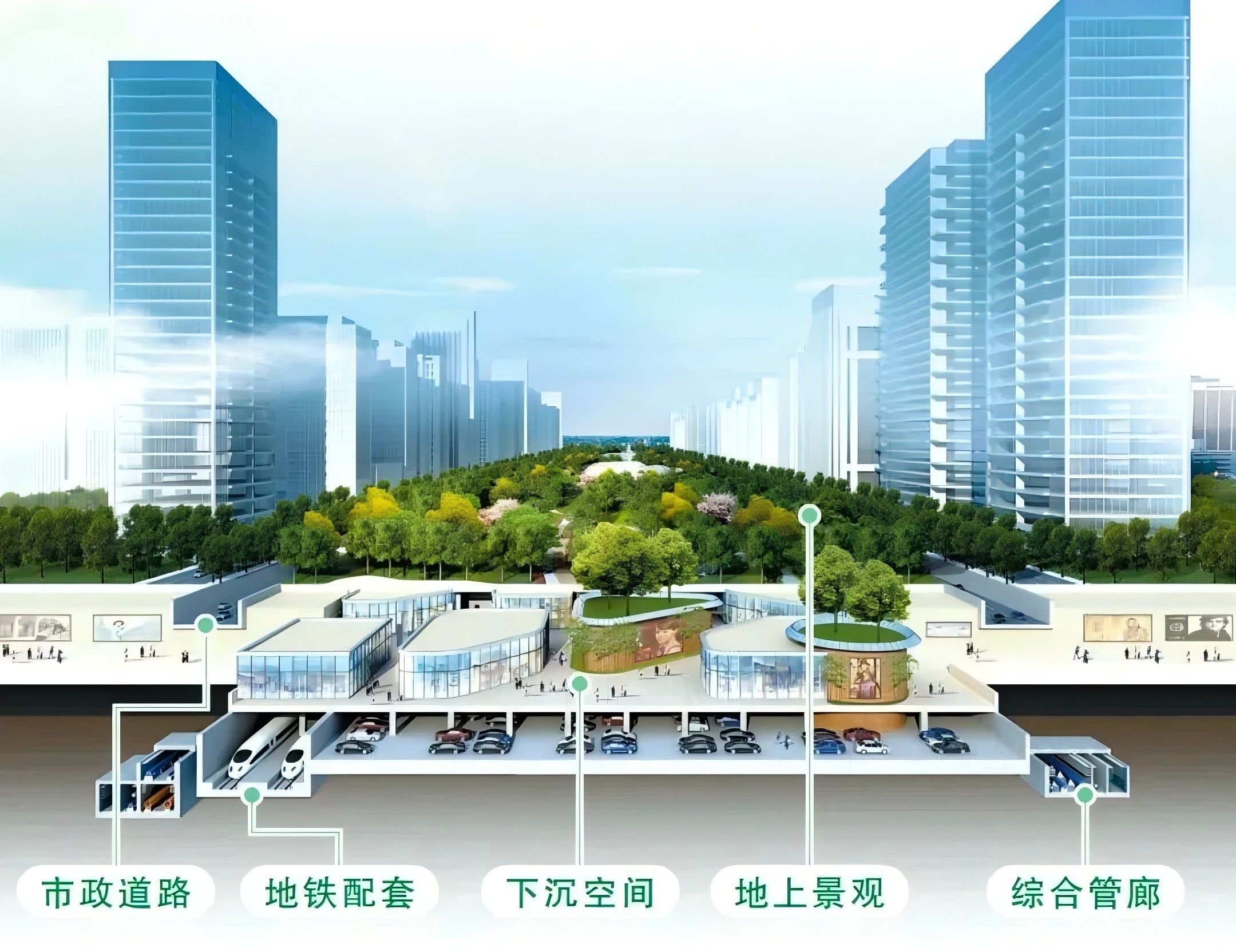 國資小新丨“基建狂魔”新面貌：不會整活的建筑，不是好黑科技！