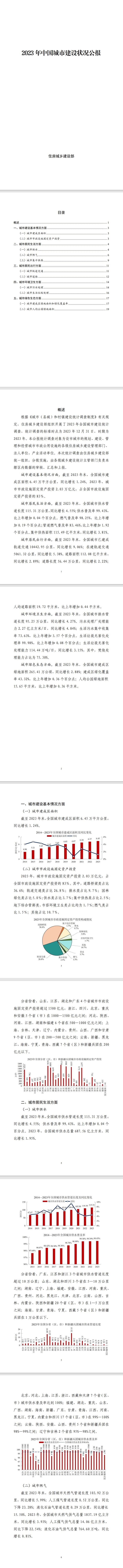 全文 | 2023年中國(guó)城市建設(shè)狀況公報(bào)