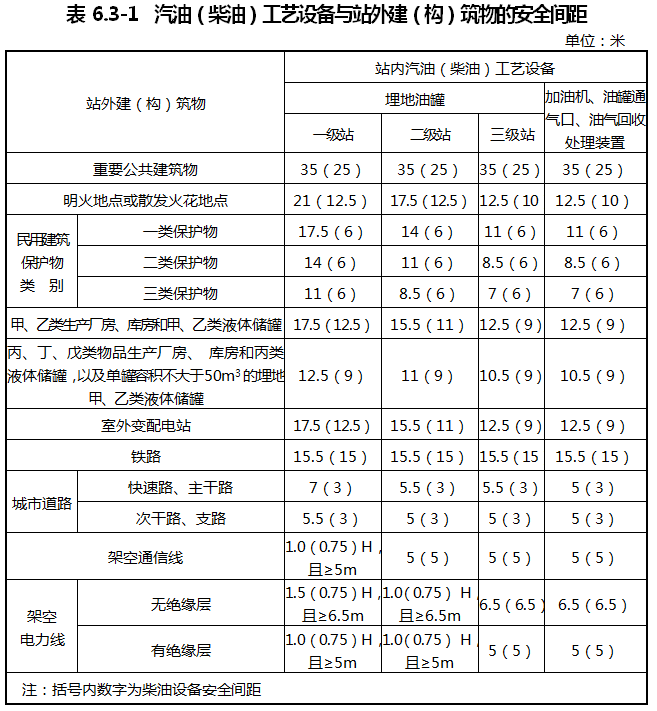 重慶涪陵：落實氫能源綜合能源站布局