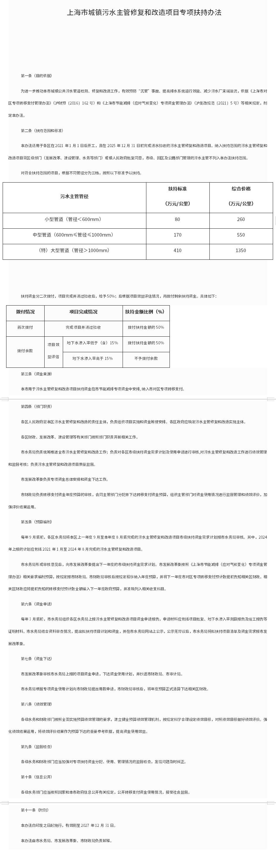 《上海市城鎮(zhèn)污水主管修復和改造項目專項扶持辦法》印發(fā)