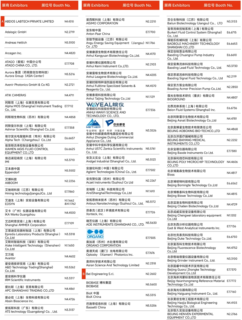 2024慕尼黑上海分析生化展 | 展商名單及展位圖公布！