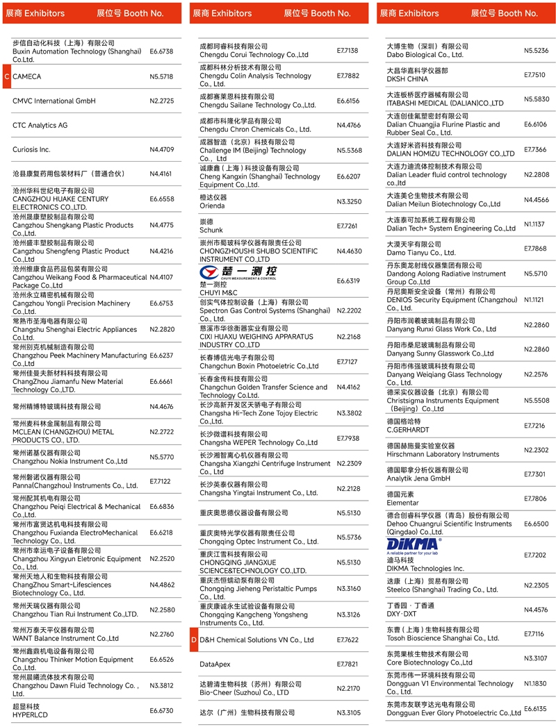 2024慕尼黑上海分析生化展 | 展商名單及展位圖公布！