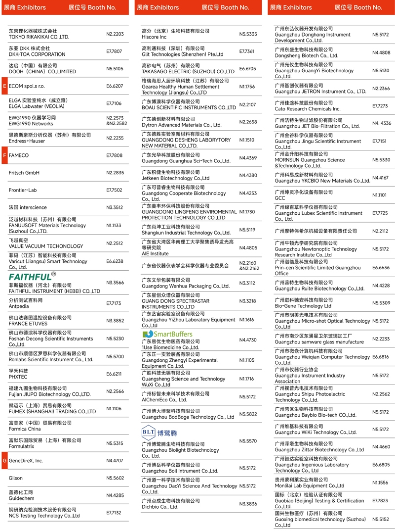 2024慕尼黑上海分析生化展 | 展商名單及展位圖公布！