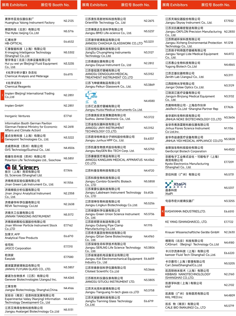2024慕尼黑上海分析生化展 | 展商名單及展位圖公布！