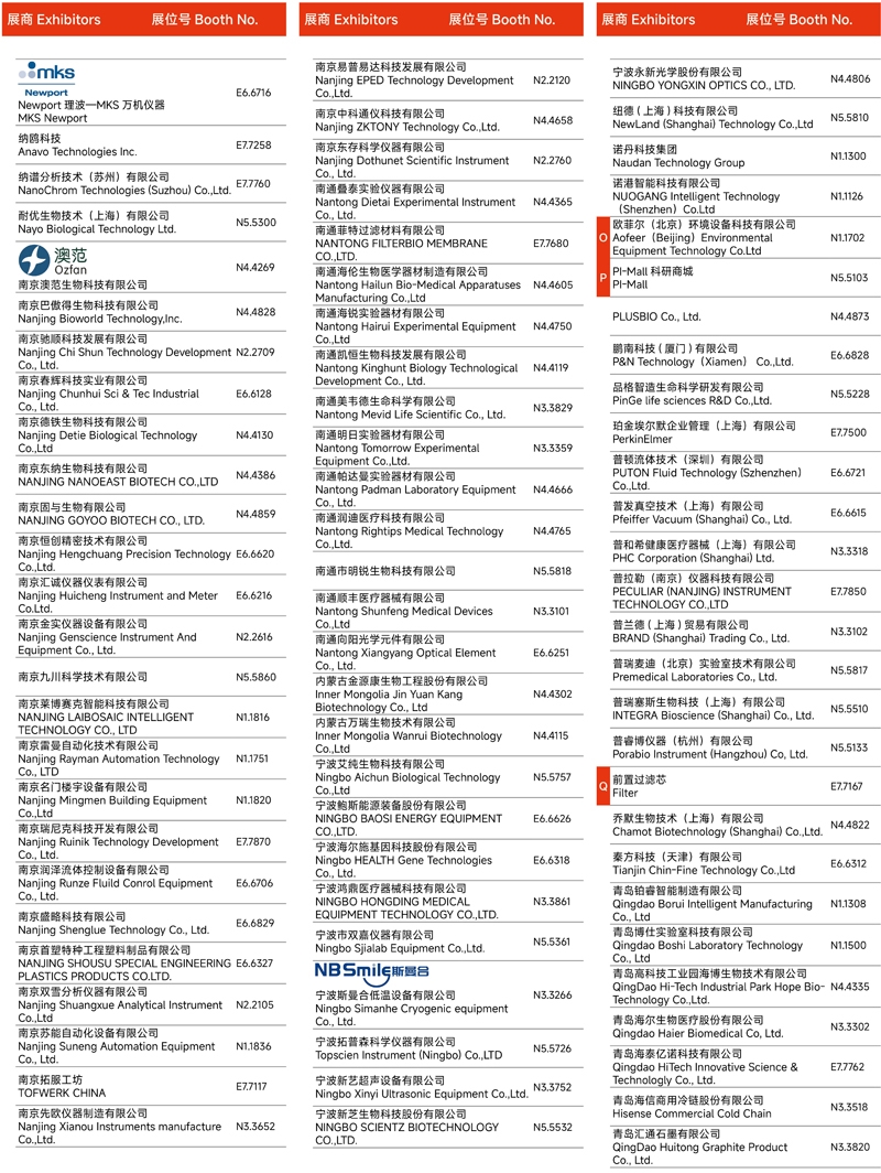 2024慕尼黑上海分析生化展 | 展商名單及展位圖公布！