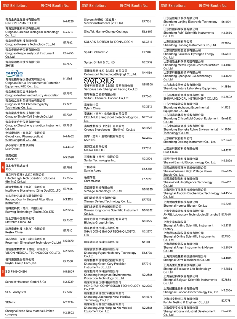 2024慕尼黑上海分析生化展 | 展商名單及展位圖公布！