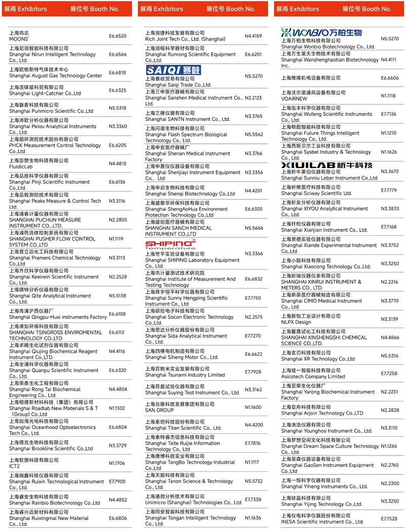 2024慕尼黑上海分析生化展 | 展商名單及展位圖公布！
