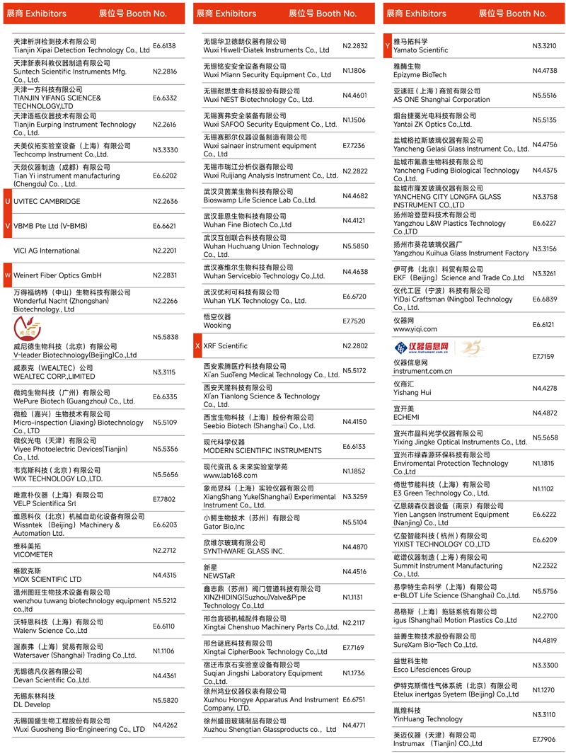 2024慕尼黑上海分析生化展 | 展商名單及展位圖公布！