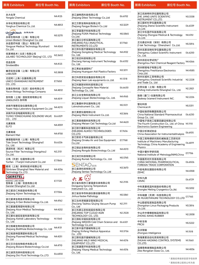 2024慕尼黑上海分析生化展 | 展商名單及展位圖公布！