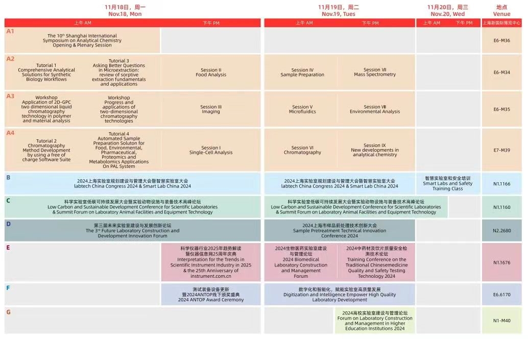 2024慕尼黑上海分析生化展逛展攻略公布！