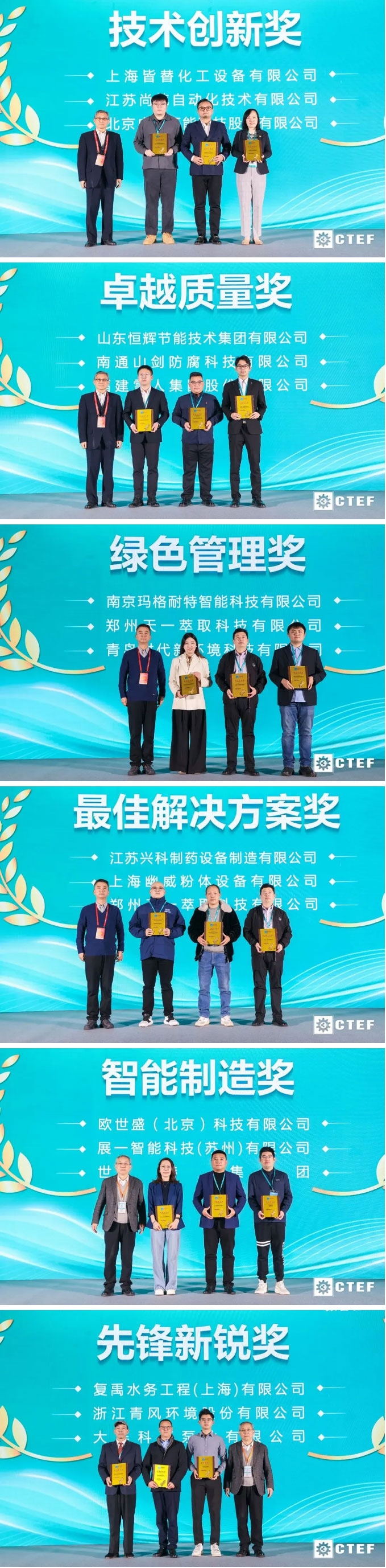 重磅收官！國際比例創(chuàng)新高，數(shù)智化賦能化工企業(yè)轉(zhuǎn)型，第十六屆上海國際化工裝備博覽會閉幕
