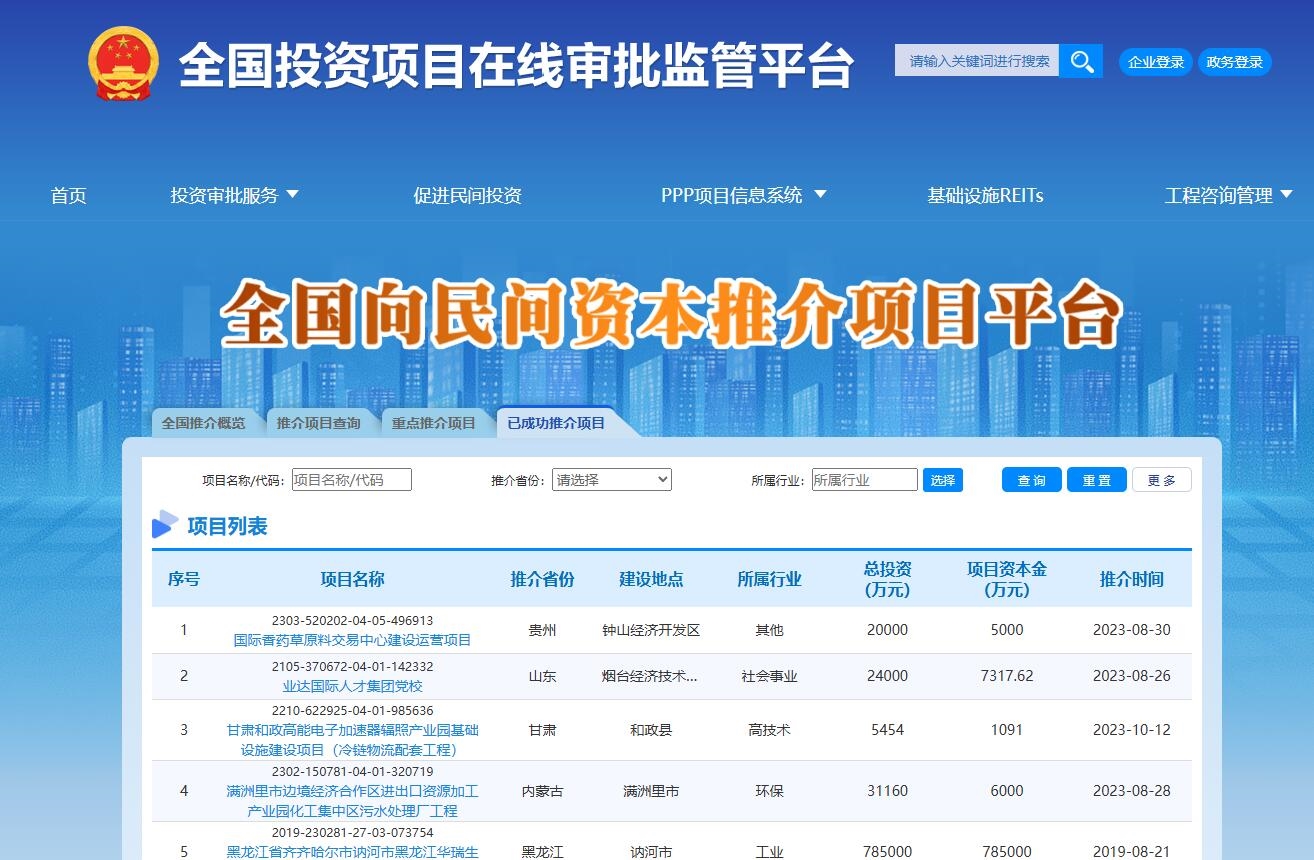 環(huán)保民營的困與機丨價值和信心雙回歸，企業(yè)進入“剩者時間”