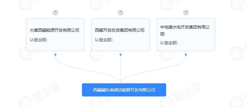 注冊(cè)資本100億元！中國(guó)電建、大唐集團(tuán)等在西藏成立清潔能源開(kāi)發(fā)公司
