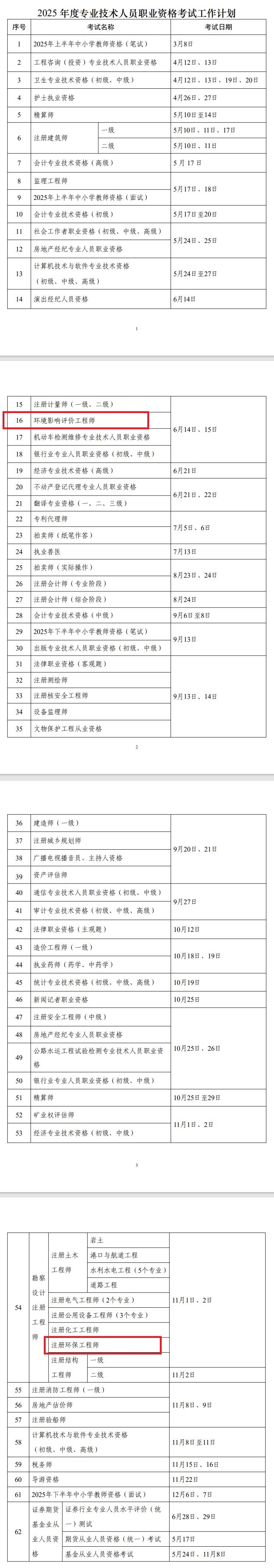 環(huán)境影響評(píng)價(jià)工程師、注冊(cè)環(huán)保工程師考試時(shí)間定了！
