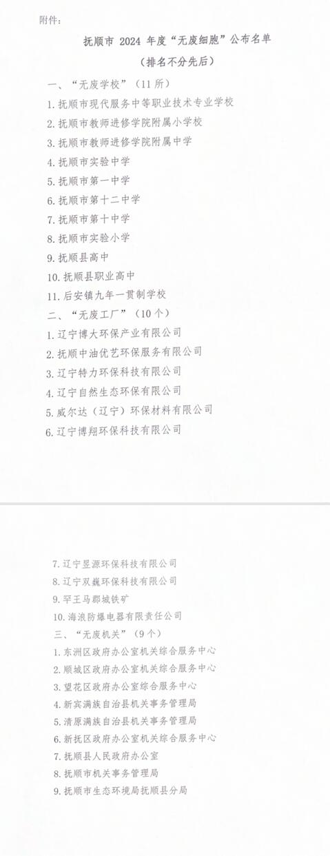 撫順市2024年度“無廢細(xì)胞”名單公布