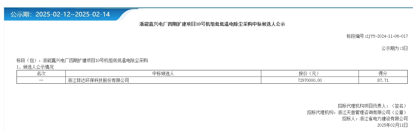7297萬！菲達環(huán)保預中標浙能嘉興電廠四期擴建項目10號機組低低溫電除塵采購