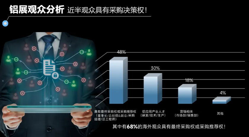 如何突破重圍？迅速鎖定工商業(yè)儲能項目的策略