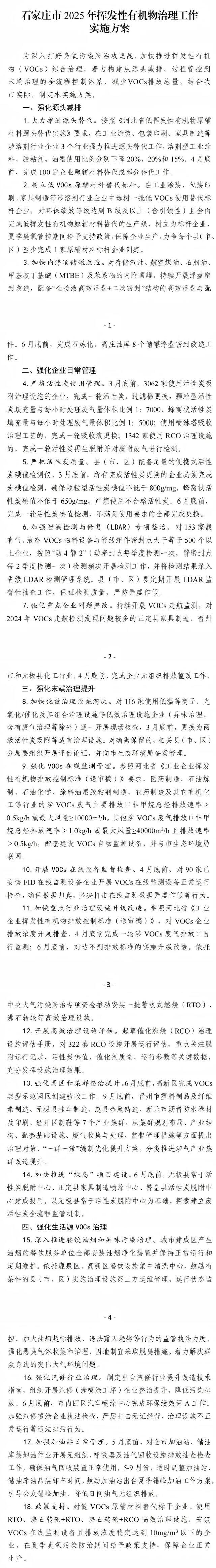 上千家企業(yè)換炭，上百套RCO迎“大考”！石家莊出臺VOCs治理18條硬招