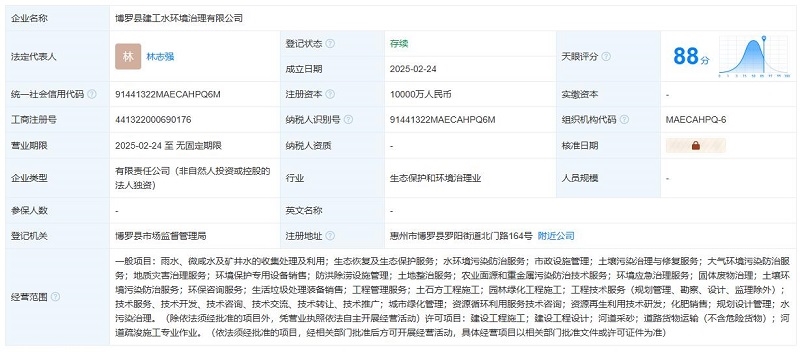 注冊資本1億元！一地國資成立水環(huán)境治理公司