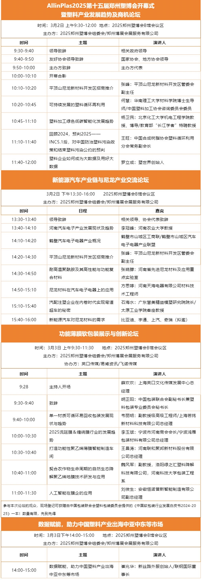 重磅嘉賓 齊聚鄭州！2025鄭州塑博會同期論壇議程新鮮出爐！