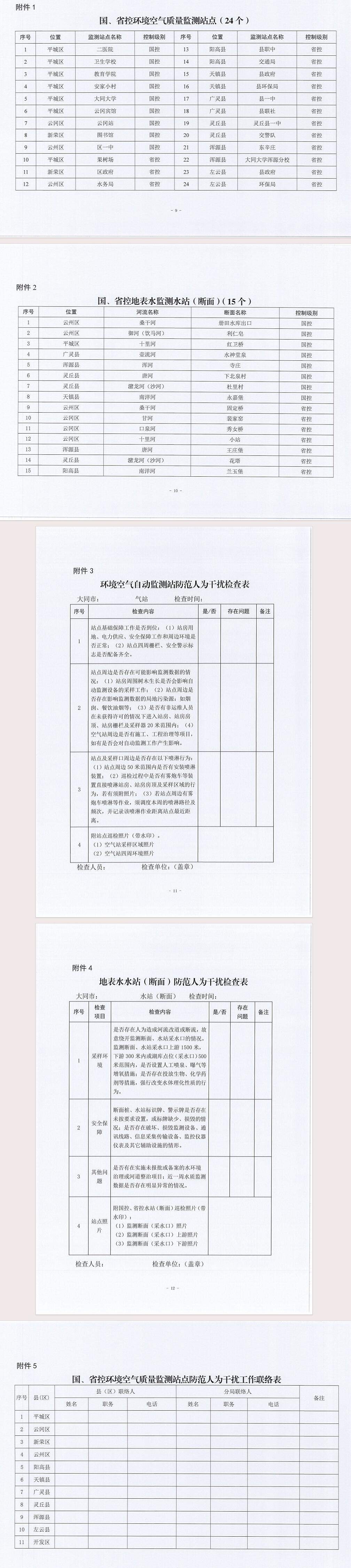 《大同市國省控監(jiān)測站點(斷面)防范人為干擾工作方案》印發(fā)