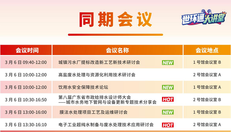 像“哪吒”一樣出圈又出海，提振行業(yè)信心！2025廣東泵閥展隆重開幕