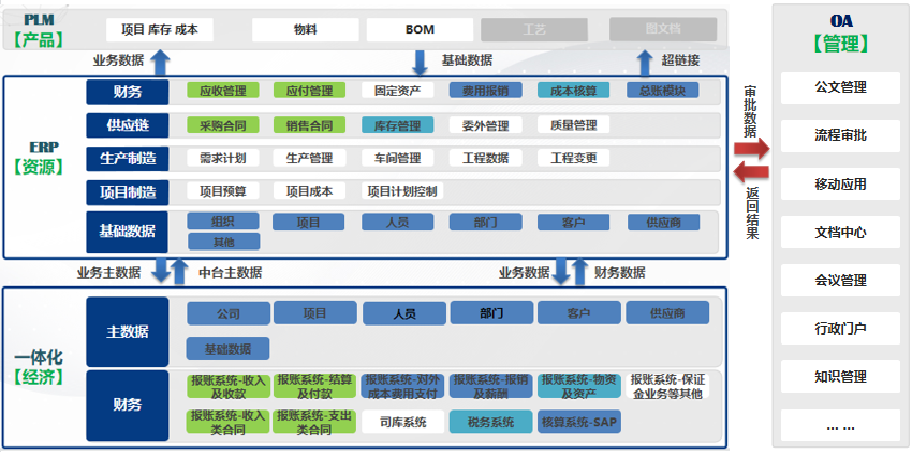 風(fēng)正揚帆時 徐徐以圖之——中建環(huán)能上市十年紀(jì)實（下篇）