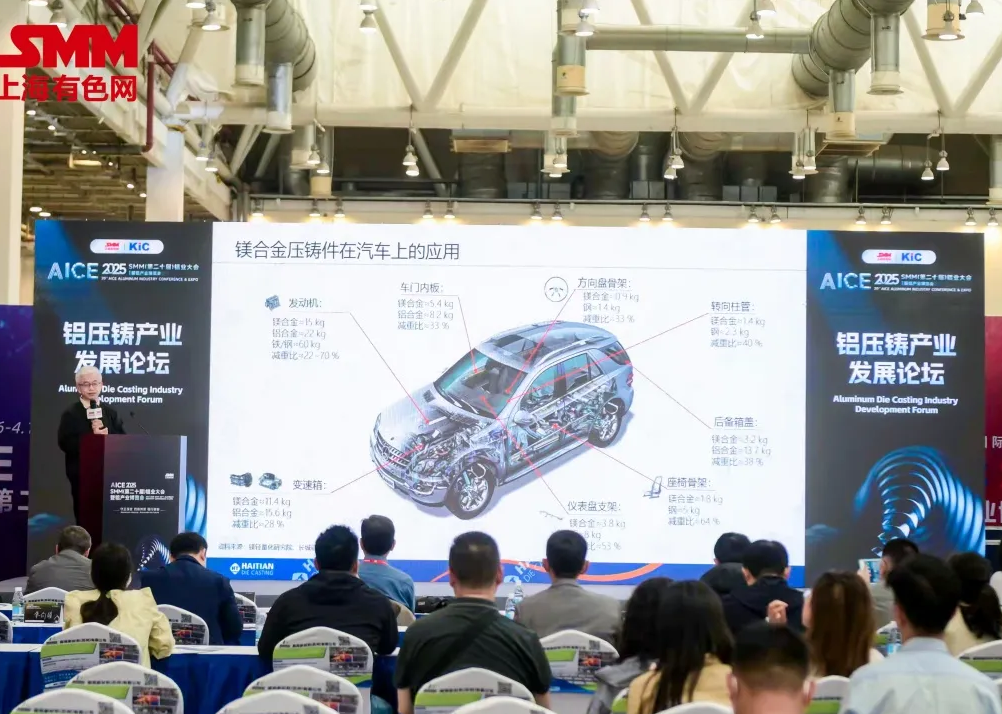 2025鋁產業(yè)博覽會盛大開幕！首日盛況全紀錄（附明日必看指南）