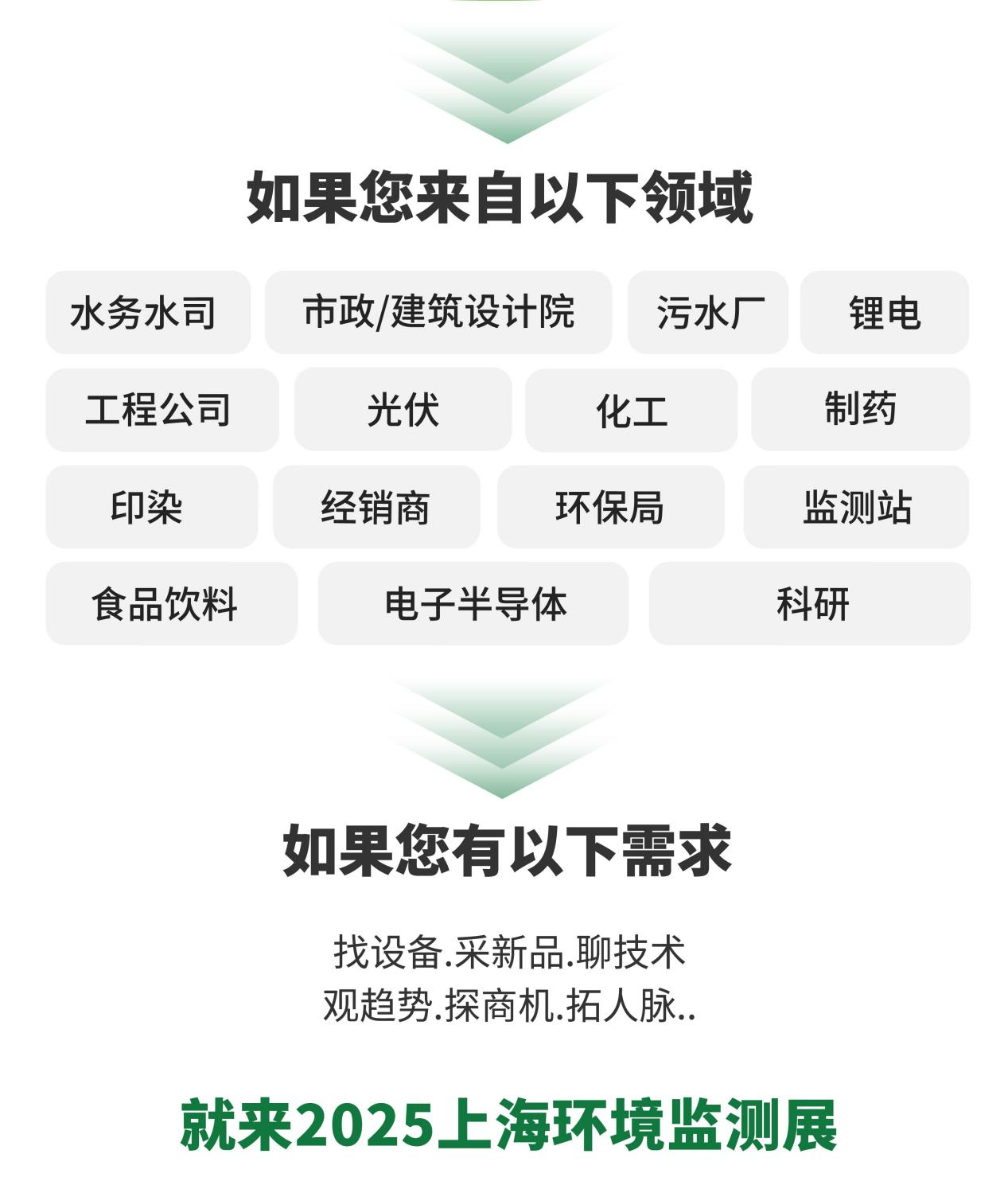 預(yù)登記開啟！來2025上海環(huán)境監(jiān)測展解密數(shù)智升級引擎