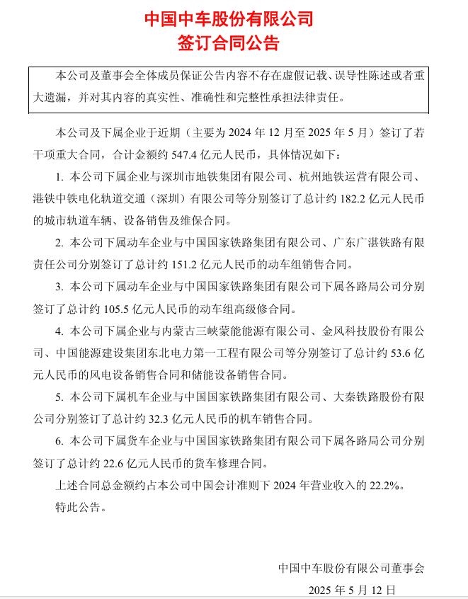 中國(guó)中車(chē)：近期簽訂53.6億的風(fēng)電設(shè)備和儲(chǔ)能設(shè)備銷(xiāo)售合同