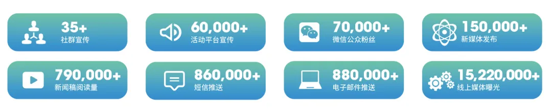 全球大咖共拓清潔行業(yè)新版圖，第27屆上海國(guó)際清潔技術(shù)與設(shè)備博覽會(huì)招展啟動(dòng)！