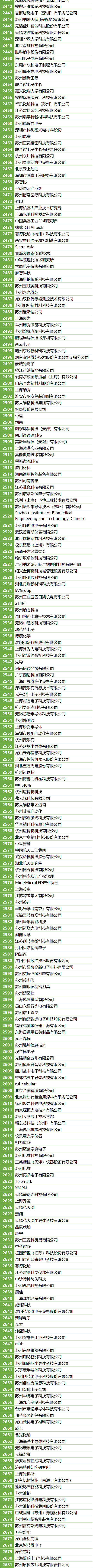 200＋MEMS全產業(yè)鏈企業(yè)，2萬＋精準觀眾，10月齊聚蘇州！附展商名錄