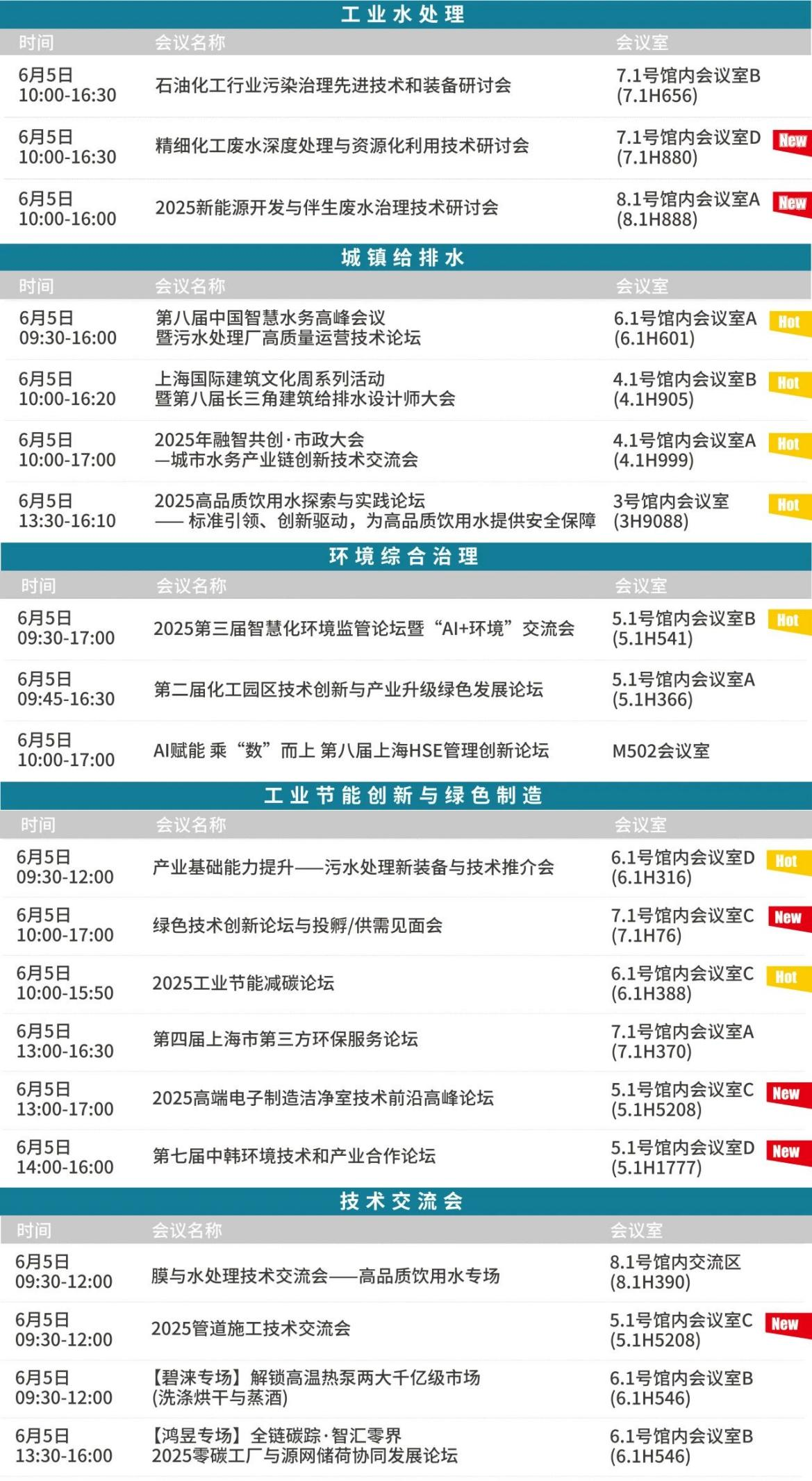 盛大開幕！世環(huán)會集結(jié)全球低碳方案，共繪工業(yè)綠色未來