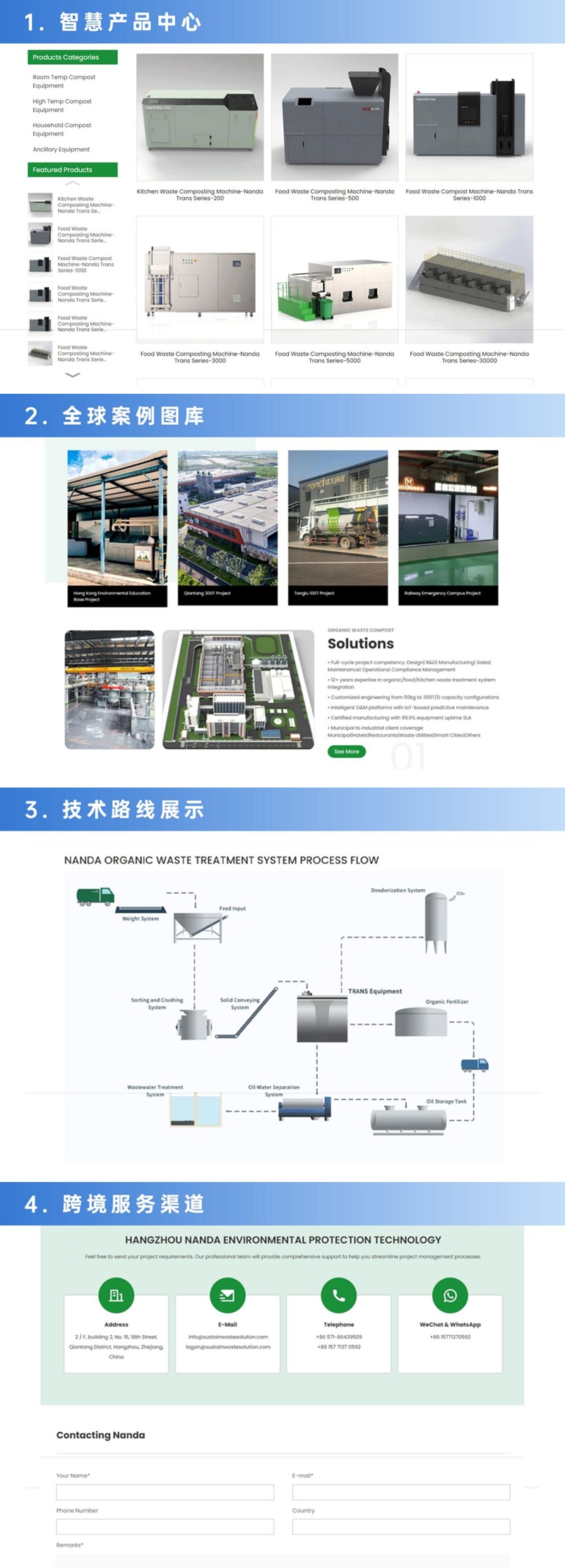 全球綠色新引擎丨楠大科技海外獨立站6月11日盛大起航， 引領(lǐng)環(huán)?？萍夹录o(jì)元