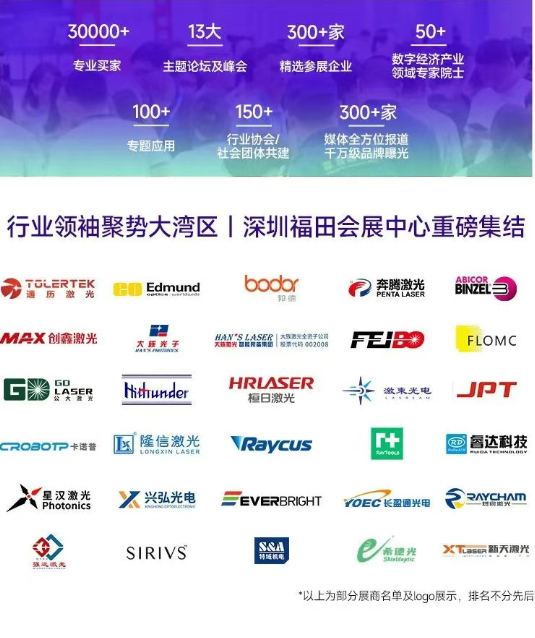 全數(shù)會(huì)&#183;2025先進(jìn)激光及工業(yè)光電展再次啟航！這些亮點(diǎn)搶先看！