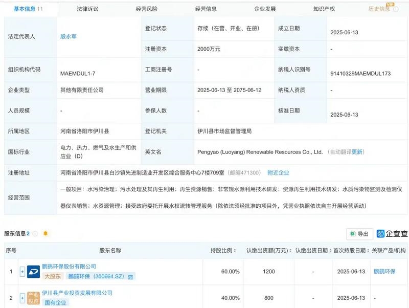 注冊資本2000萬元！鵬鷂環(huán)保等成立再生資源新公司